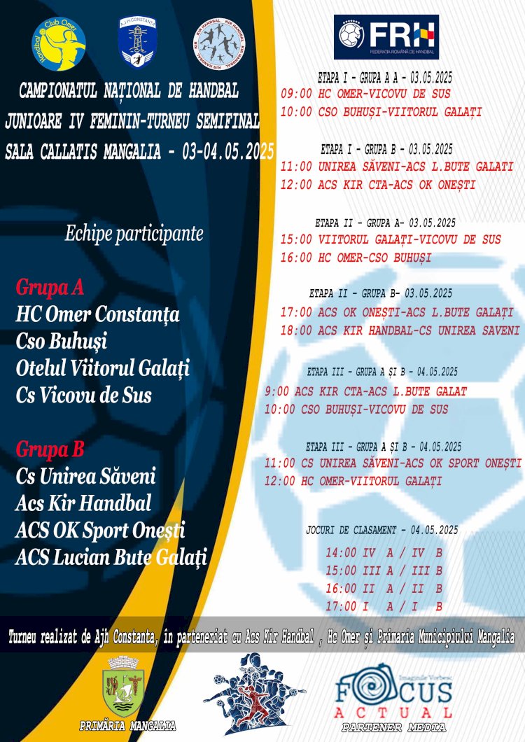 Turneul semifinal al CN de handbal junioare IV